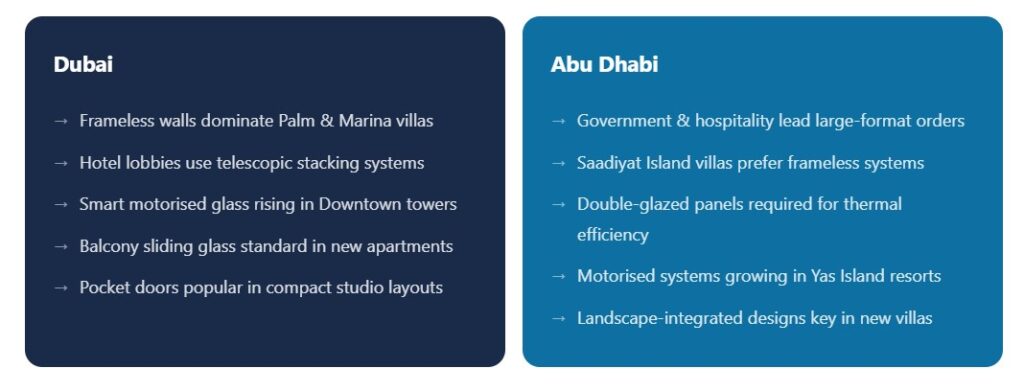 Sliding Glass in Dubai & Abu Dhabi Screenshot 2026 05 04 161350